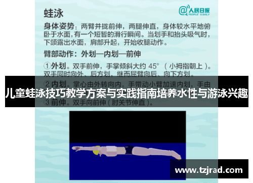 儿童蛙泳技巧教学方案与实践指南培养水性与游泳兴趣