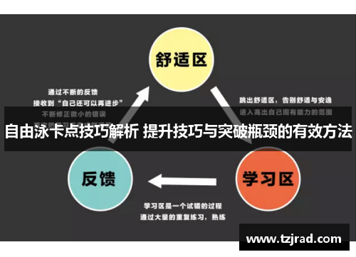 自由泳卡点技巧解析 提升技巧与突破瓶颈的有效方法